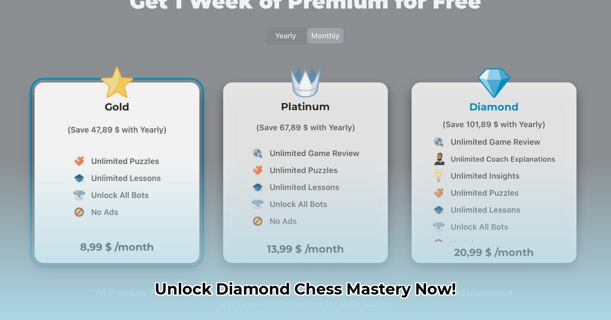 chess-com-diamond